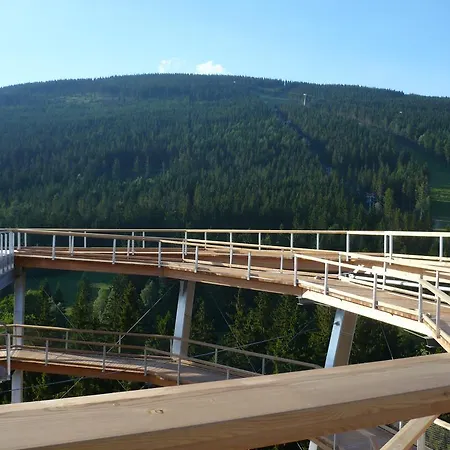 Zlatá Vyhlídka Janské Lázně